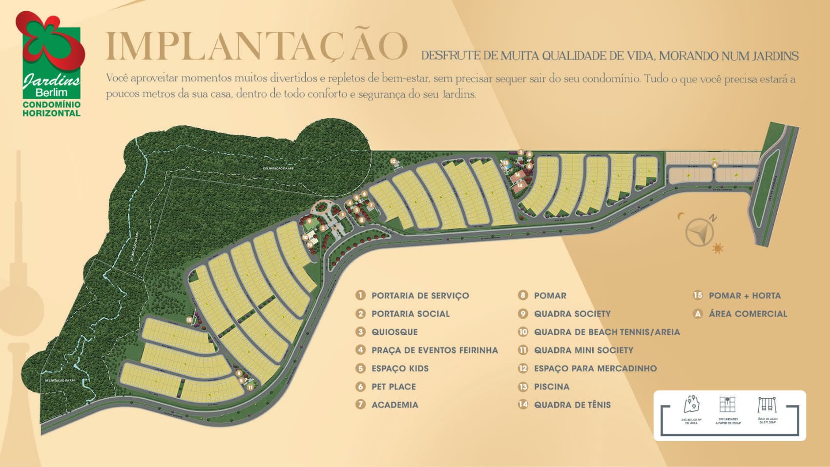 Mapa de implantação — Jardins Berlim